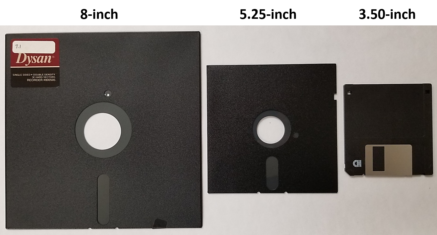 5.25 floppy disk formatted